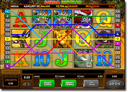 Mega Moolah - Biggest Pokies Jackpot AUD Winnings